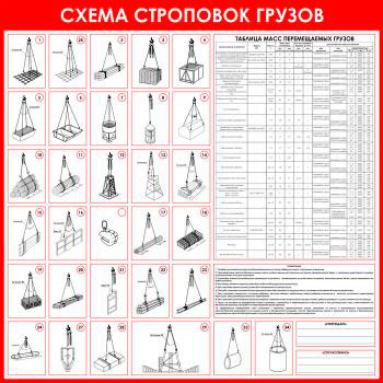 ����� ��������� ������ ���-20