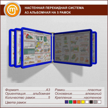 Настенная перекидная система А3 на 5 рамок альбомная