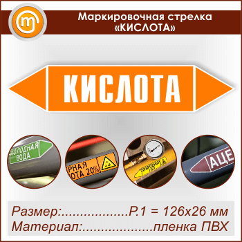 ������������� ������� ���������