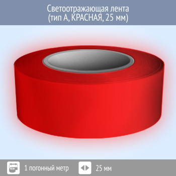 ��������������� ���������� ����� (��� �, �������, 25 �� � 1 �.�.)