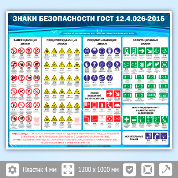 Стенд «Знаки безопасности ГОСТ 12.4.026-2015» (OT-09-POPULAR)