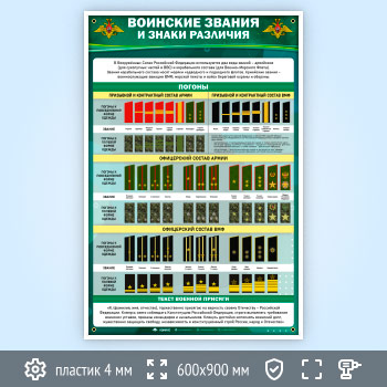 Стенд «Воинские звания и знаки различия. Погоны» (VU-12)