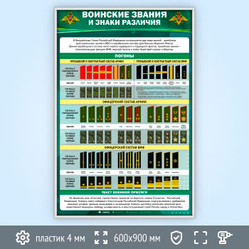 Стенд «Воинские звания и знаки различия. Погоны» (VU-12-SILVER)