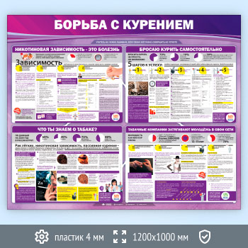 Стенд «Борьба с курением» (PM-07-ECONOMY2)