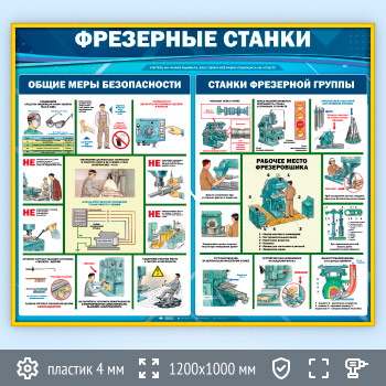 Стенд «Фрезерные станки» (TM-06-GOLD)