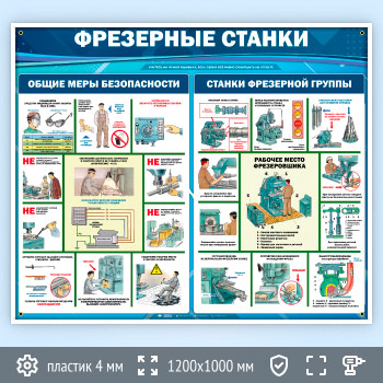 Стенд «Фрезерные станки» (TM-06)