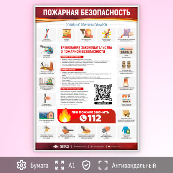 Стенд антивандальный «Пожарная безопасность. Основные причины пожаров» (M-41-1-А1-ANTIVAND)