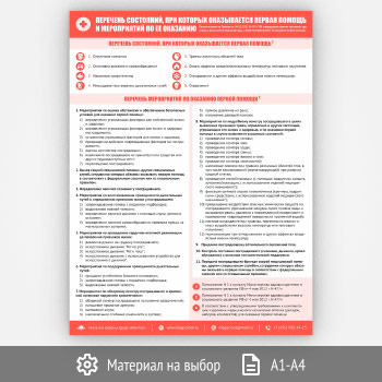 Плакат «Перечень состояний, при которых оказывается первая помощь и мероприятий по ее оказанию» (на основе Приказа от 04.05.2012 N 477н) (М-101, 1 лист)