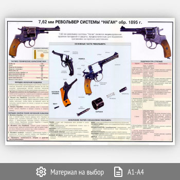 ������ �7,62-�� ��������� ������� ������� ���. 1895 �.� (���-32, 1 ����)