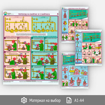 ������� ����������� ������������ ��������������������� ������� (�-34, 4 �����)