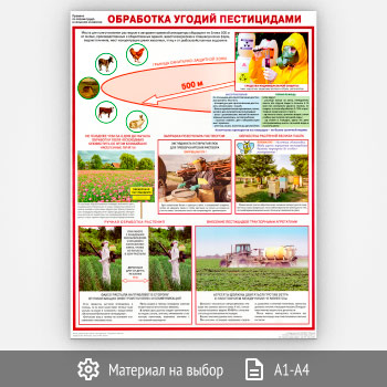 Плакат «Правила по охране труда в сельском хозяйстве. Обработка угодий пестицидами» (С-94, 1 лист)
