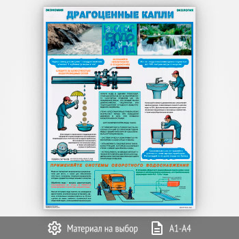 ������ ��������� � ��������. ����������� ����� (�-104, 1 �����)