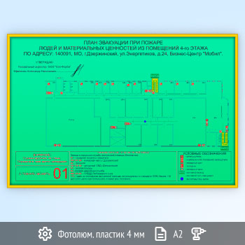 ���� ��������� ������������������ � ������� ����������� ����� (�2 ������)