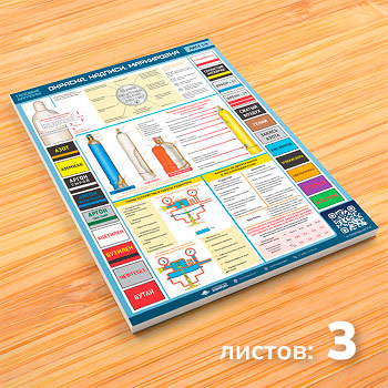 ������� �������� �������� � QR (�-120, 3 �����)